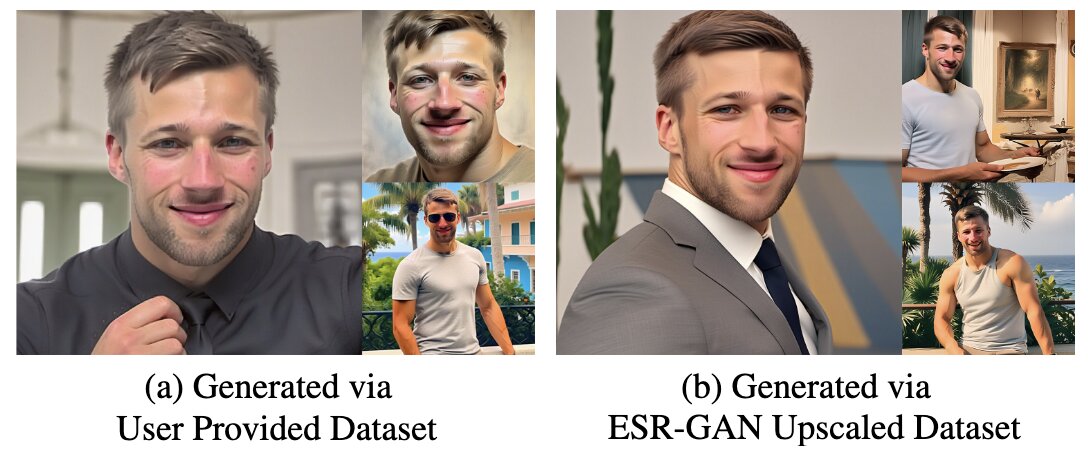 Comparison between DreamBooth and InstantID methods for personalized portrait generation showing facial similarity metrics