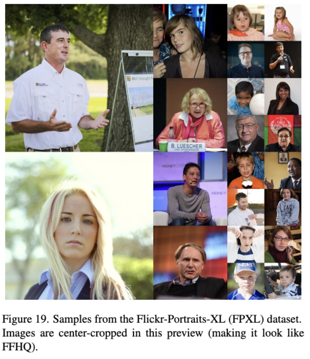 FPXL samples: diverse in-the-wild portraits aligned for SDXL training